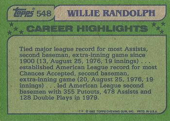 1982 Topps #548 Willie Randolph Back