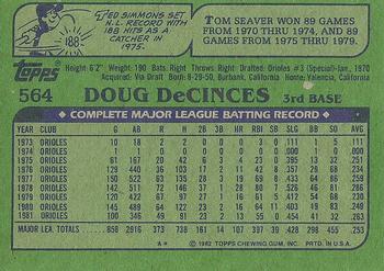 1982 Topps #564 Doug DeCinces Back