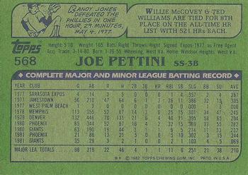 1982 Topps #568 Joe Pettini Back