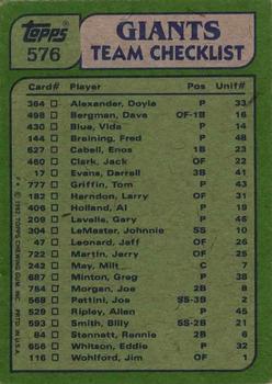 1982 Topps #576 Giants Leaders / Checklist (Milt May / Vida Blue) Back