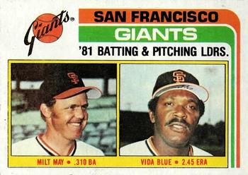 1982 Topps #576 Giants Leaders / Checklist (Milt May / Vida Blue) Front