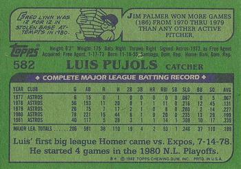 1982 Topps #582 Luis Pujols Back