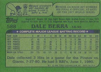 1982 Topps #588 Dale Berra Back