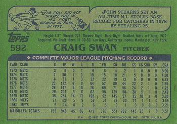 1982 Topps #592 Craig Swan Back