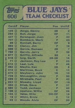 1982 Topps #606 Blue Jays Leaders / Checklist (John Mayberry / Dave Stieb) Back