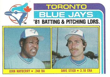 1982 Topps #606 Blue Jays Leaders / Checklist (John Mayberry / Dave Stieb) Front