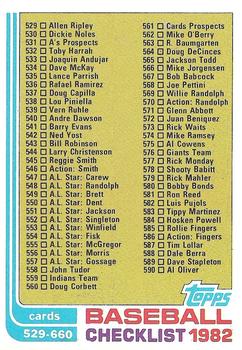 1982 Topps #634 Checklist: 529-660 Front