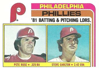 1982 Topps #636 Phillies Leaders / Checklist (Pete Rose / Steve Carlton) Front