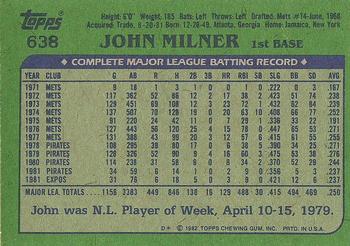 1982 Topps #638 John Milner Back