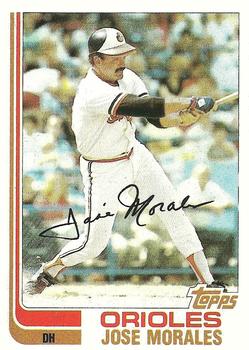 1982 Topps #648 Jose Morales Front