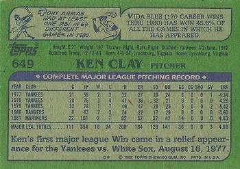1982 Topps #649 Ken Clay Back