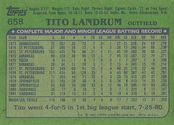 1982 Topps #658 Tito Landrum Back