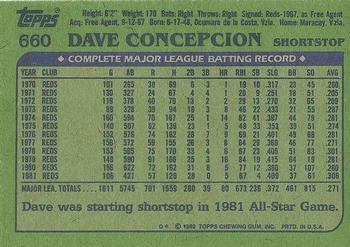 1982 Topps #660 Dave Concepcion Back