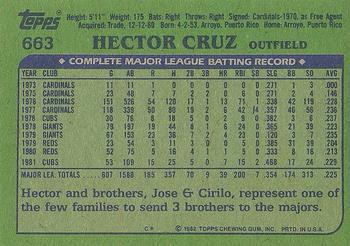 1982 Topps #663 Hector Cruz Back