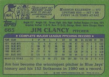 1982 Topps #665 Jim Clancy Back
