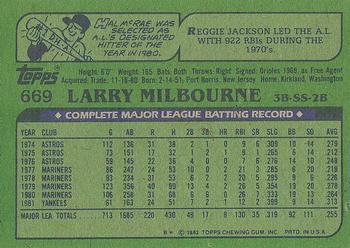 1982 Topps #669 Larry Milbourne Back