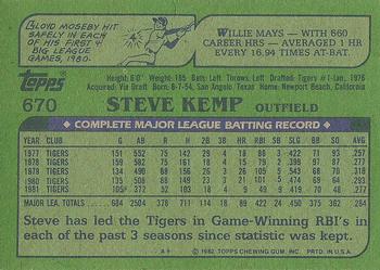 1982 Topps #670 Steve Kemp | Trading Card Database