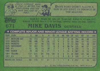 1982 Topps #671 Mike Davis Back