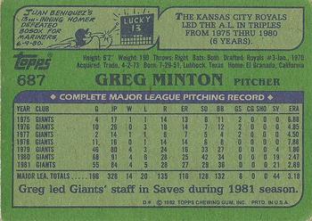 1982 Topps #687 Greg Minton Back