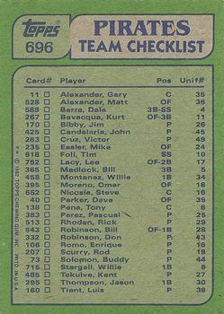 1982 Topps #696 Pirates Leaders / Checklist (Bill Madlock / Buddy Solomon) Back