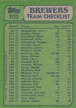 1982 Topps #703 Brewers Leaders / Checklist (Cecil Cooper / Pete Vuckovich) Back
