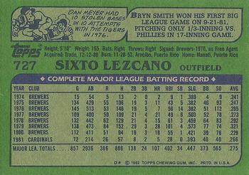 1982 Topps #727 Sixto Lezcano Back