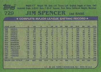 1982 Topps #729 Jim Spencer Back