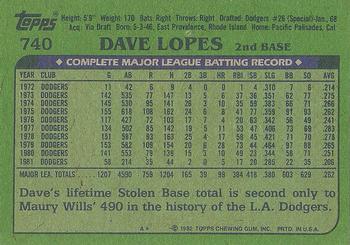 1982 Topps #740 Dave Lopes Back