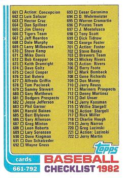 1982 Topps #789 Checklist: 661-792 Front