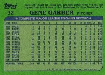 1982 Topps #32 Gene Garber Back