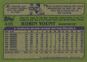 1982 Topps #435 Robin Yount Back