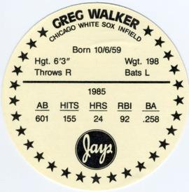 1986 Jays Discs #NNO Greg Walker Back
