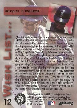 1995 Megacards Ken Griffey Jr. Wish List #12 Ken Griffey Jr. Back