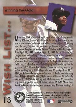 1995 Megacards Ken Griffey Jr. Wish List #13 Ken Griffey Jr. Back