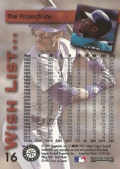 1995 Megacards Ken Griffey Jr. Wish List #16 Ken Griffey Jr. Back