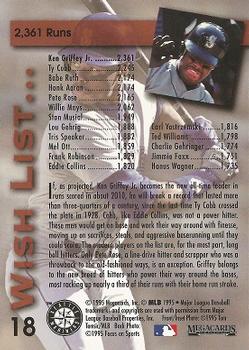 1995 Megacards Ken Griffey Jr. Wish List #18 Ken Griffey Jr. Back