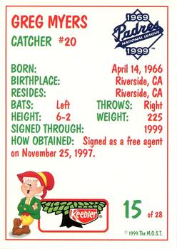 1999 Keebler San Diego Padres #15 Greg Myers Back