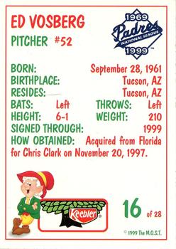 1999 Keebler San Diego Padres #16 Ed Vosberg Back