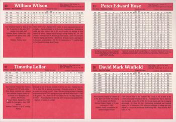 1983 Donruss Action All-Stars - Promo Sheet #NNO Pete Rose / Mookie Wilson / Dave Winfield / Tim Lollar Back