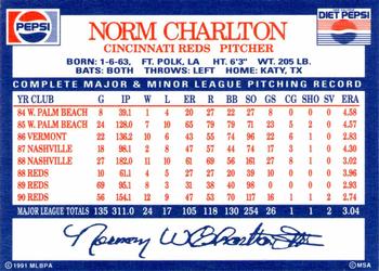 1991 Pepsi Cincinnati Reds #NNO Norm Charlton Back