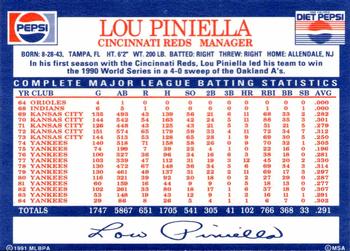 1991 Pepsi Cincinnati Reds #NNO Lou Piniella Back