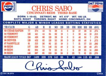 1991 Pepsi Cincinnati Reds #NNO Chris Sabo Back