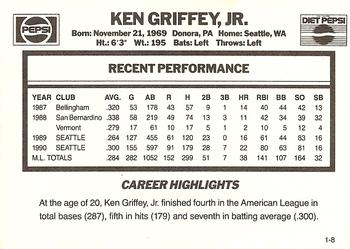1991 Pepsi Griffeys #1 Ken Griffey, Jr. Back