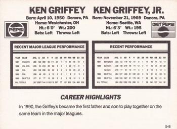 1991 Pepsi Griffeys #5 Ken Griffey / Ken Griffey, Jr. Back