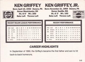 1991 Pepsi Griffeys #6 Ken Griffey / Ken Griffey, Jr. Back
