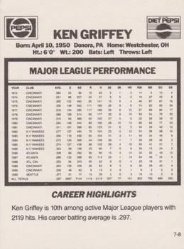 1991 Pepsi Griffeys #7 Ken Griffey Back