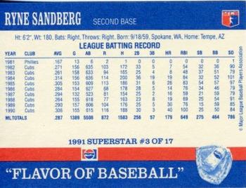 1991 Pepsi Superstars #3 Ryne Sandberg Back