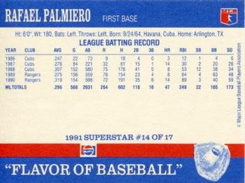 1991 Pepsi Superstars #14 Rafael Palmeiro Back