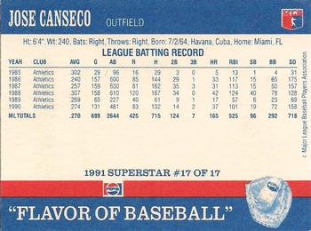 1991 Pepsi Superstars #17 Jose Canseco Back