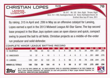 2014 Topps Pro Debut #78 Christian Lopes Back